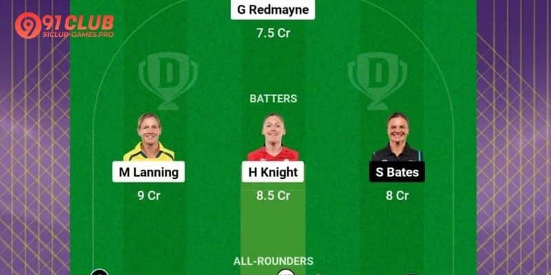 Core performance indicators driving consistent match result accuracy