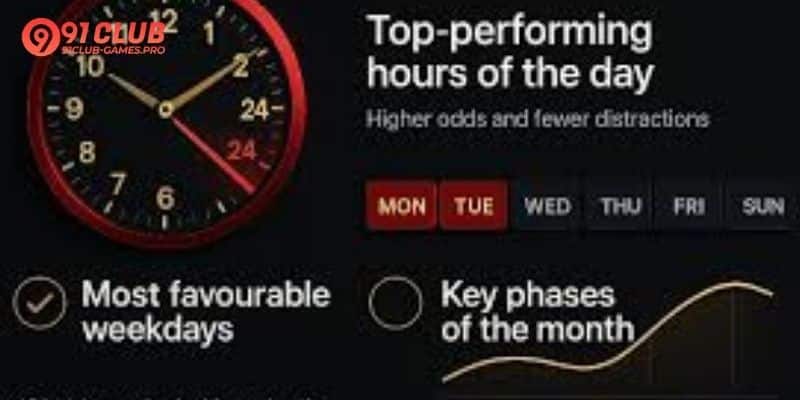 Correlating active user traffic with multiplier performance trends