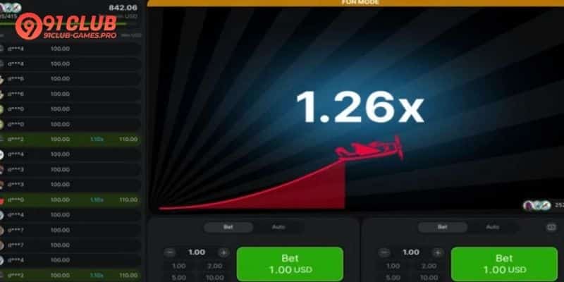 Structured bankroll allocation plans for controlled aviator gameplay
